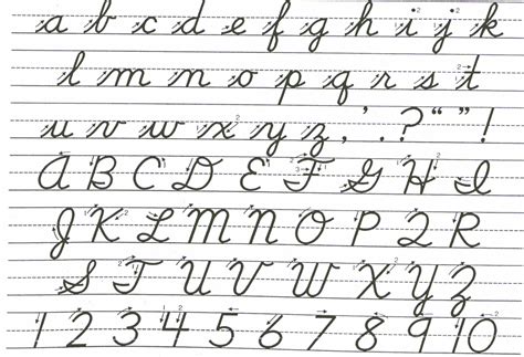 c in cursive|official in cursive.